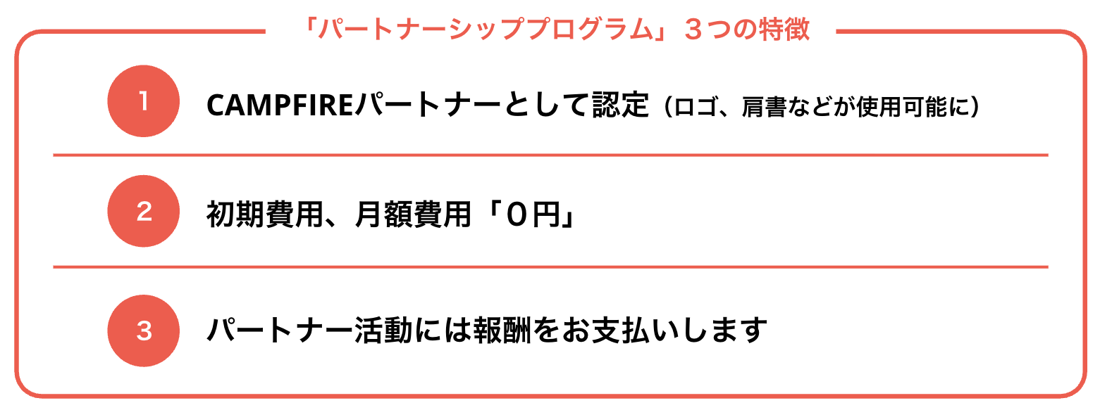 スクリーンショット 2026-04-03 14.23.52 スクリーンショット 2026-04-03 14.23.52