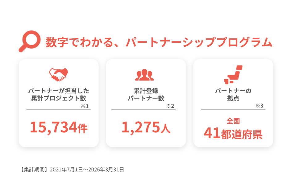 スクリーンショット 2026-04-03 15.09.29 スクリーンショット 2026-04-03 15.09.29